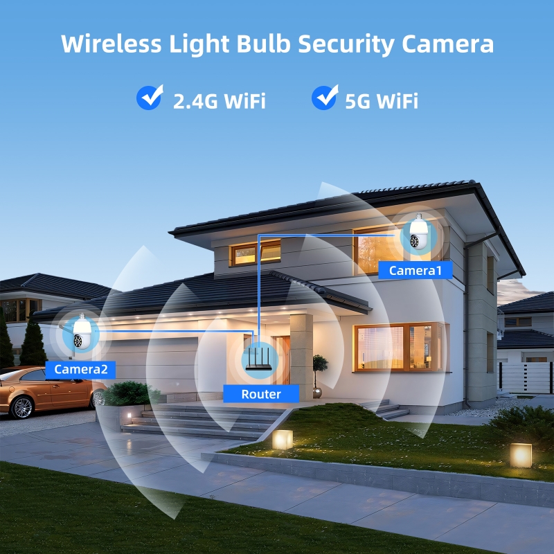كاميرا IP لاسلكية PTZ بدقة 3 م - مراجعة Home Security Flood Lights وسعره