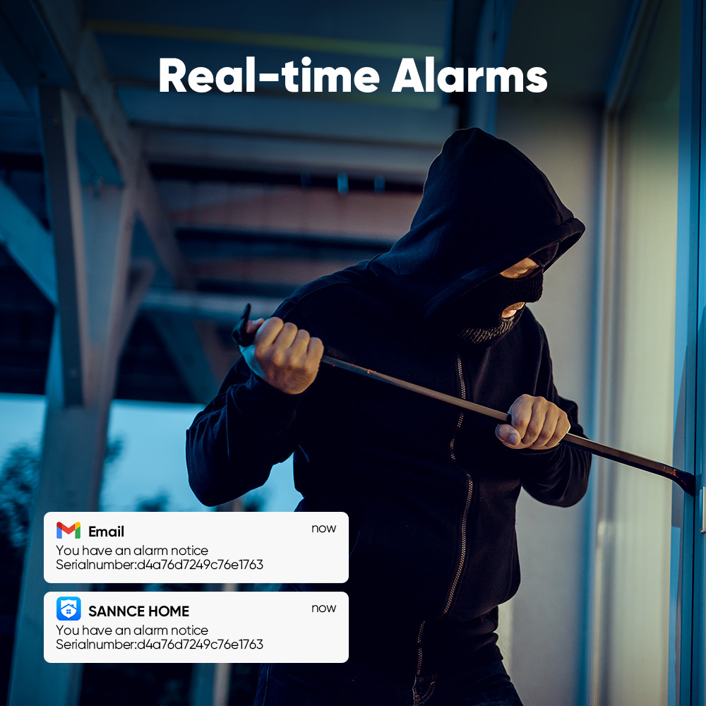 SANNCE 1080P نظام الكاميرا الأ - مراجعة Home Security Items وسعره
